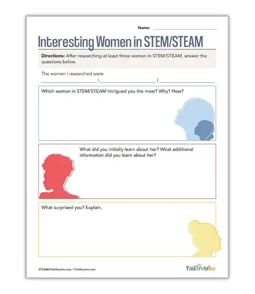 Interesting Women in STEM/STEAM Activity
