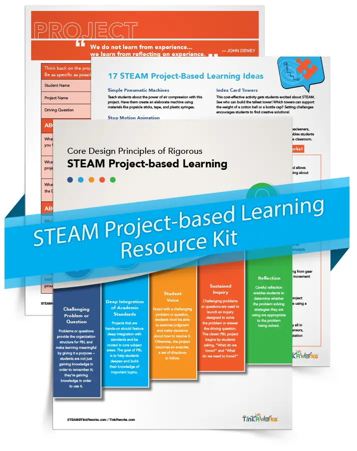 STEAM Project-based Learning Resource Kit