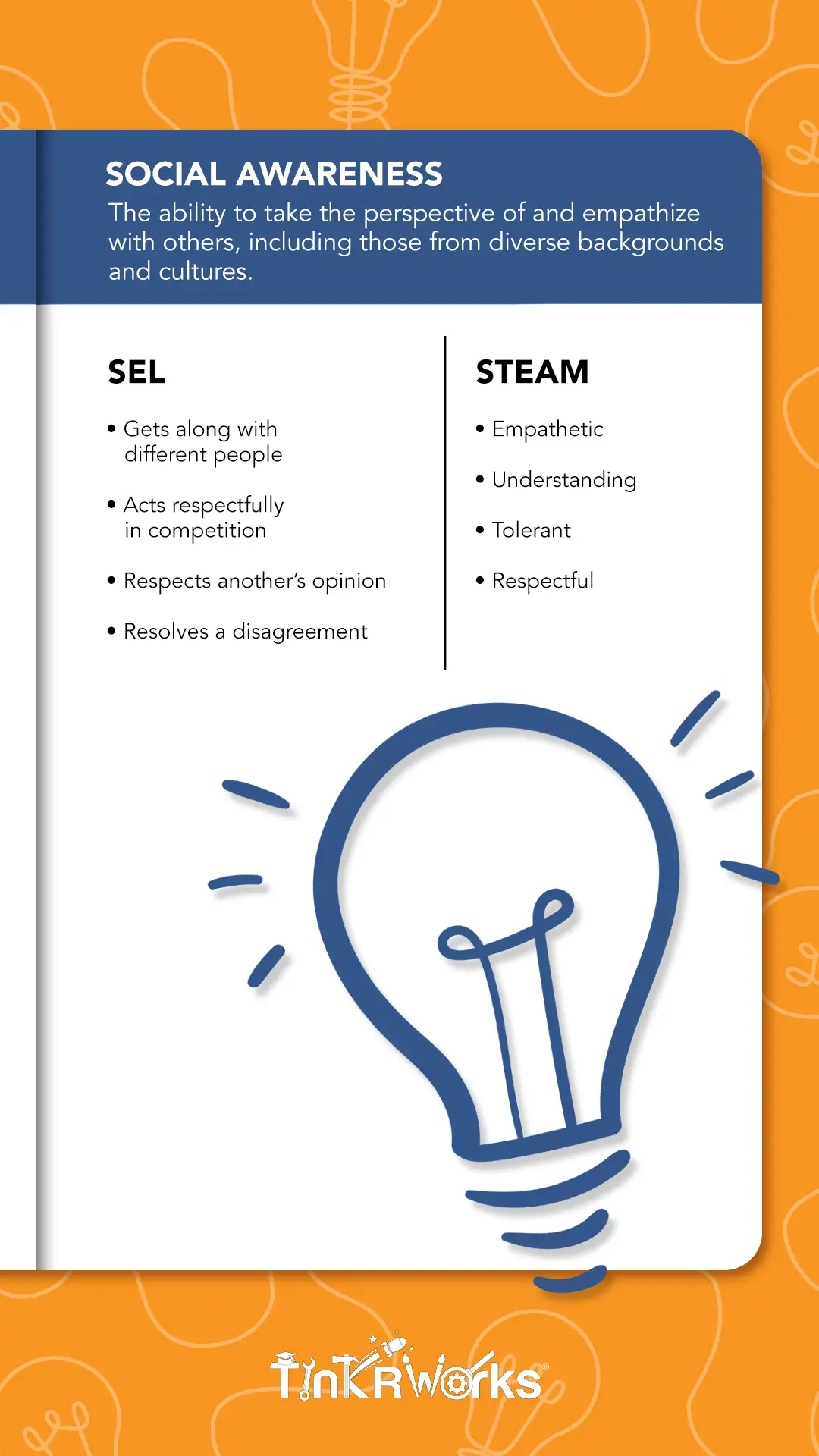Benefits of STEAM and SEL: Social Awareness