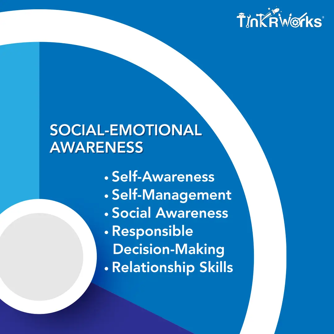 Social Emotional STEAM Skills